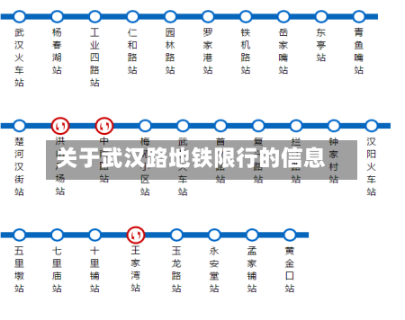 关于武汉路地铁限行的信息-第2张图片