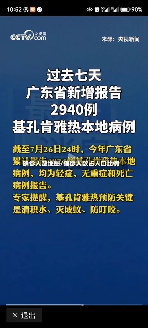 确诊人数地图/确诊人数占人口比例-第3张图片