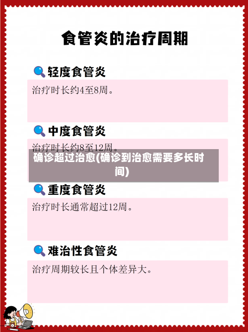 确诊超过治愈(确诊到治愈需要多长时间)