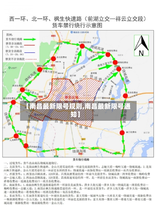 【南昌最新限号规则,南昌最新限号通知】