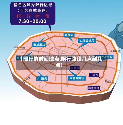 【限行的时间地点,限行路段几点到几点】