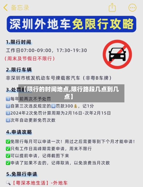 【限行的时间地点,限行路段几点到几点】-第3张图片