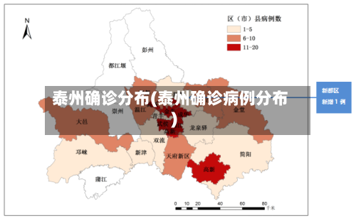 泰州确诊分布(泰州确诊病例分布)
