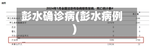 彭水确诊病(彭水病例)-第3张图片