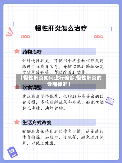 【慢性肝炎如何进行确诊,慢性肝炎的诊断标准】-第2张图片