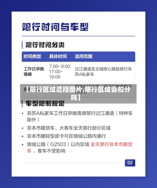 【限行区域遮挡图片,限行区域会扣分吗】-第2张图片