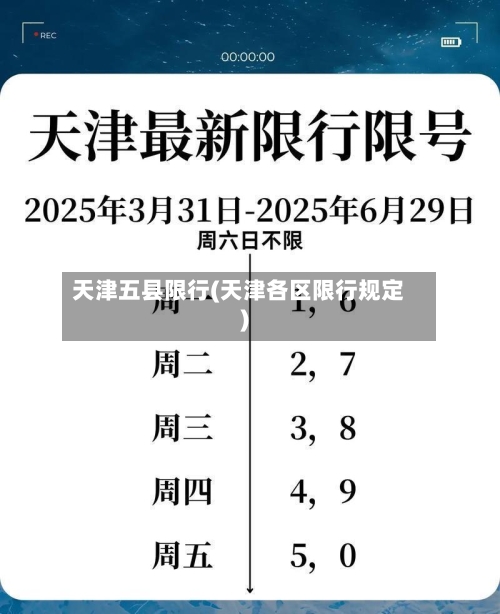 天津五县限行(天津各区限行规定)-第2张图片