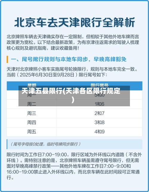 天津五县限行(天津各区限行规定)