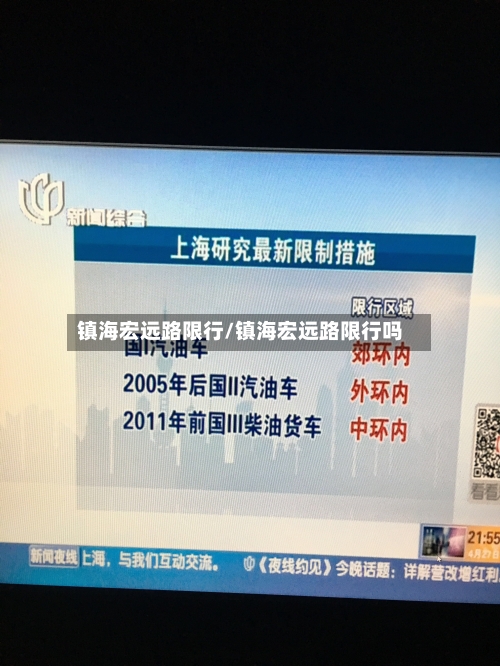 镇海宏远路限行/镇海宏远路限行吗-第2张图片