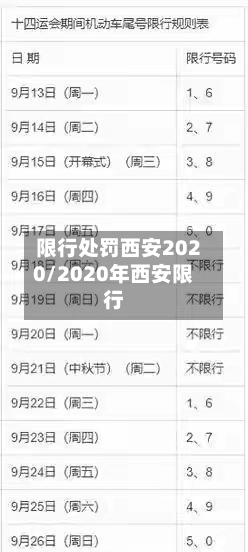 限行处罚西安2020/2020年西安限行-第3张图片
