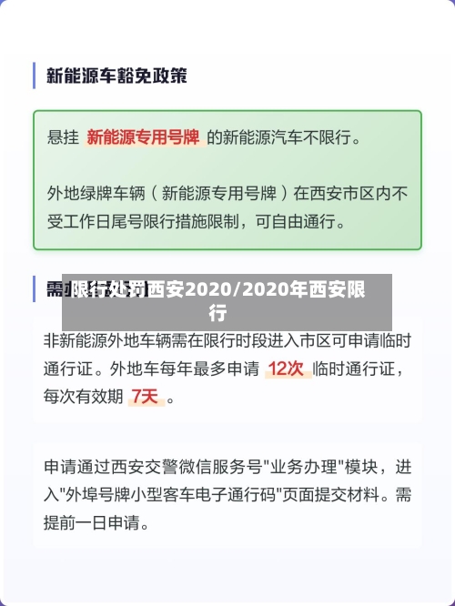 限行处罚西安2020/2020年西安限行