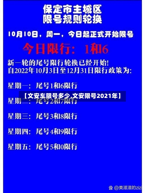 【文安车限号多少,文安限号2021年】