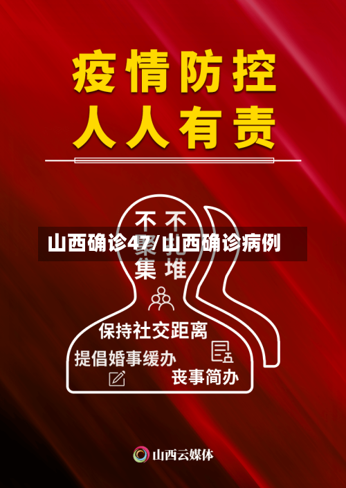山西确诊47/山西确诊病例