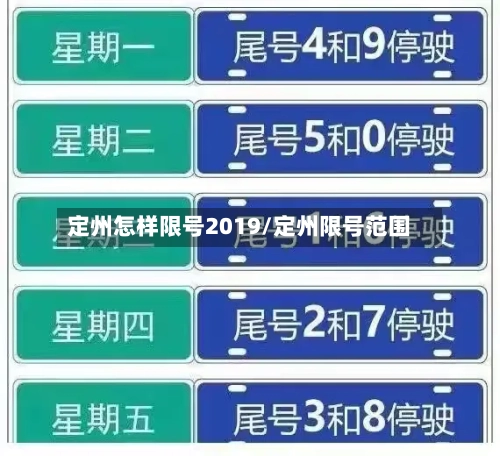 定州怎样限号2019/定州限号范围