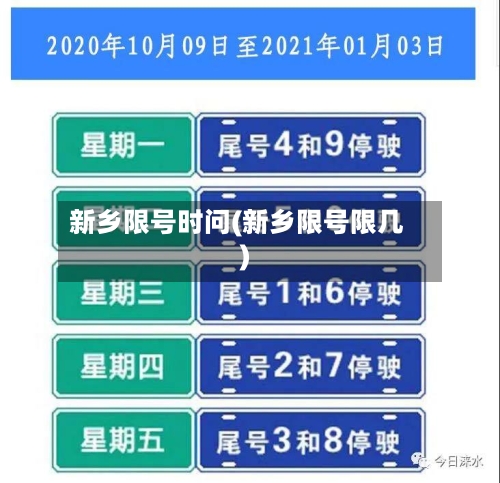 新乡限号时问(新乡限号限几)-第2张图片