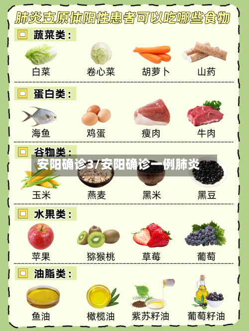 安阳确诊3/安阳确诊一例肺炎