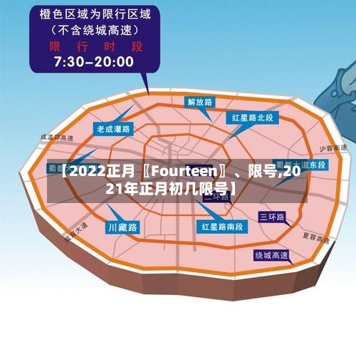 【2022正月〖Fourteen〗、限号,2021年正月初几限号】-第2张图片