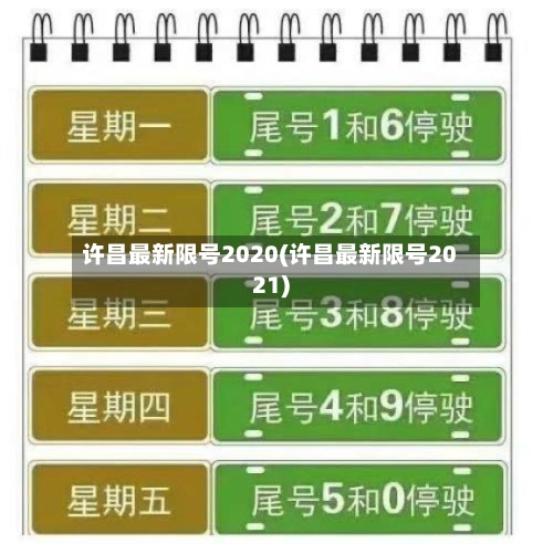 许昌最新限号2020(许昌最新限号2021)