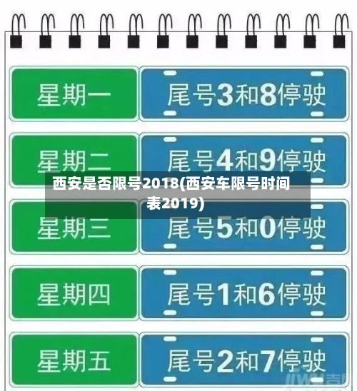 西安是否限号2018(西安车限号时间表2019)-第2张图片
