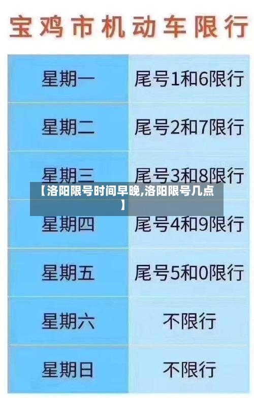 【洛阳限号时间早晚,洛阳限号几点】-第2张图片