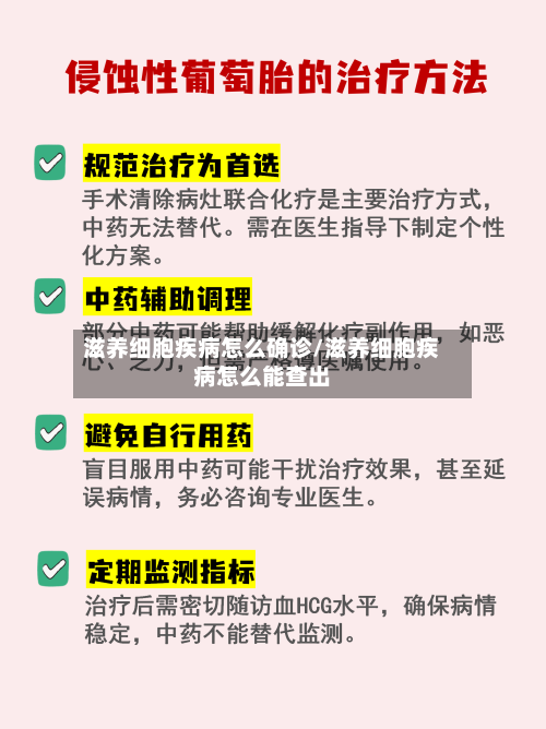 滋养细胞疾病怎么确诊/滋养细胞疾病怎么能查出-第3张图片