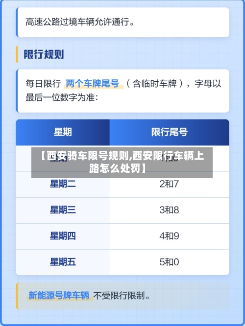【西安骑车限号规则,西安限行车辆上路怎么处罚】