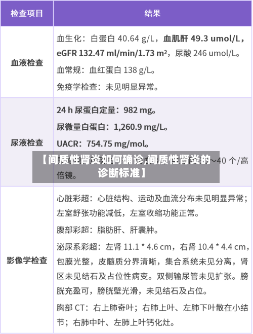 【间质性肾炎如何确诊,间质性肾炎的诊断标准】
