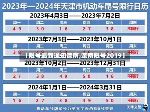 【限号最新通知滦南,滦南限号2019】-第2张图片