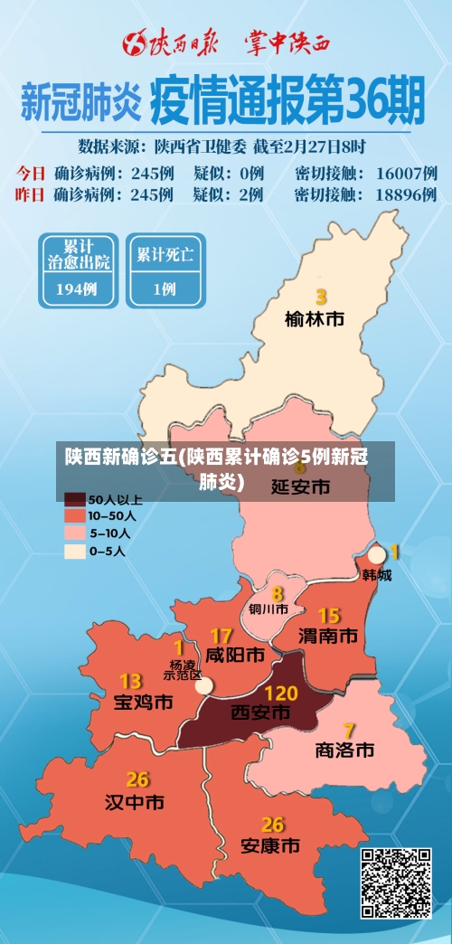 陕西新确诊五(陕西累计确诊5例新冠肺炎)