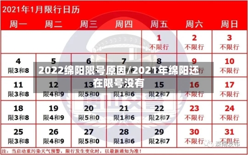 2022绵阳限号原因/2021年绵阳还在限号没有-第2张图片