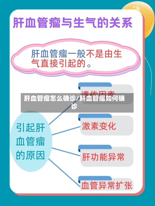 肝血管瘤怎么确诊/肝血管瘤如何确诊