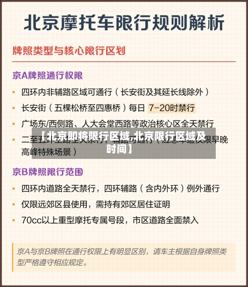 【北京即将限行区域,北京限行区域及时间】