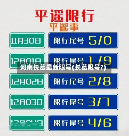 河南长葛最新限号(长葛限号?)-第2张图片