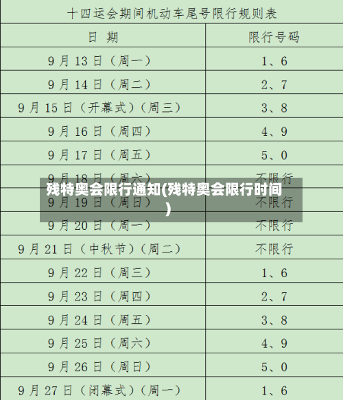 残特奥会限行通知(残特奥会限行时间)-第2张图片