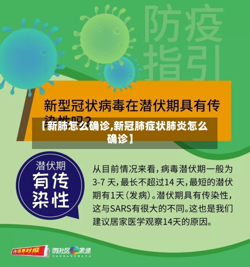 【新肺怎么确诊,新冠肺症状肺炎怎么确诊】