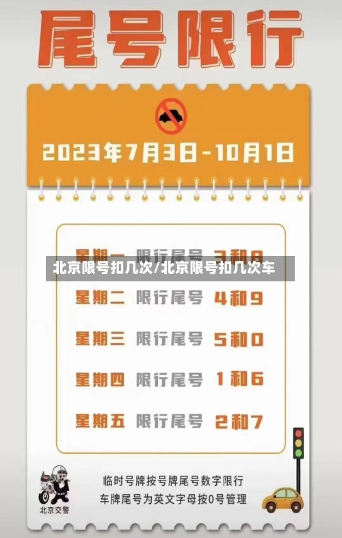 北京限号扣几次/北京限号扣几次车-第2张图片