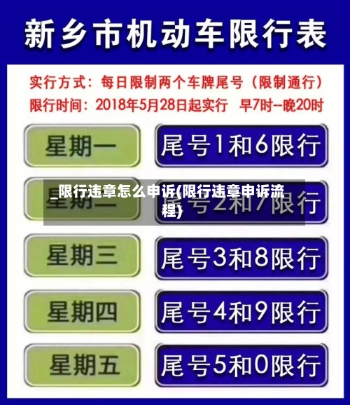 _限行违章怎么申诉(限行违章申诉流程)-第2张图片
