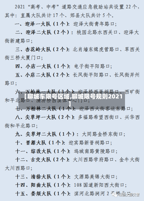 【聊城车限号区域,聊城限号规则2021】-第2张图片