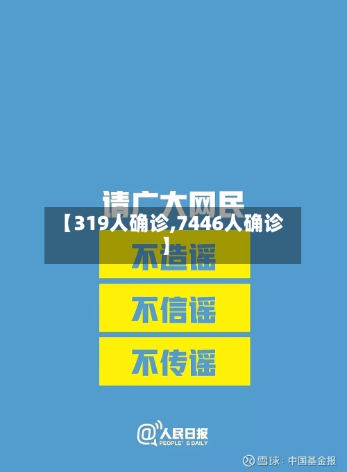 【319人确诊,7446人确诊】