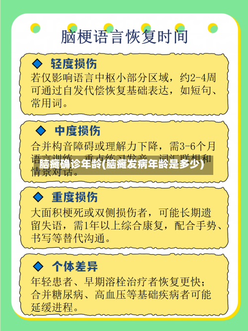 脑瘫确诊年龄(脑瘫发病年龄是多少)-第2张图片