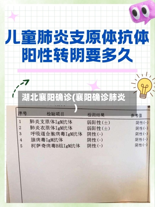 湖北襄阳确诊(襄阳确诊肺炎)