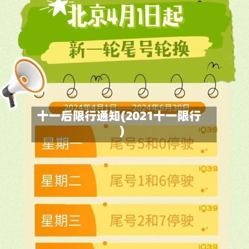 十一后限行通知(2021十一限行)-第2张图片