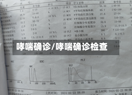 哮喘确诊/哮喘确诊检查-第3张图片