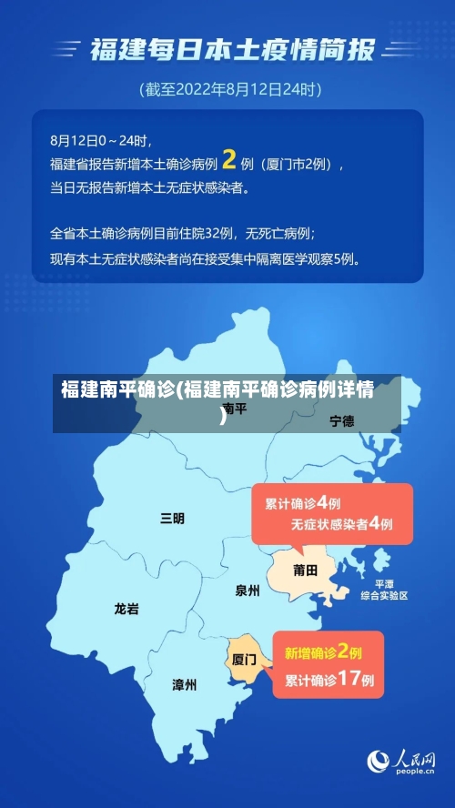 福建南平确诊(福建南平确诊病例详情)-第2张图片