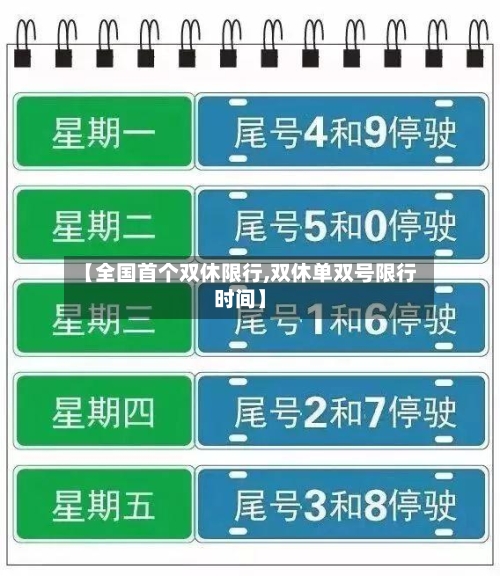 【全国首个双休限行,双休单双号限行时间】