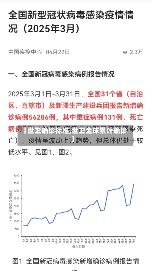 【世卫确诊标准,世卫全球累计确诊】-第2张图片