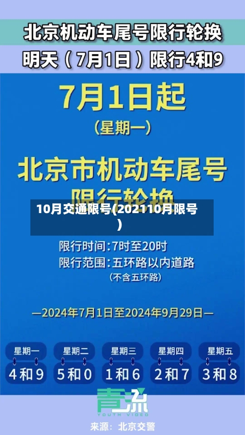 10月交通限号(202110月限号)-第3张图片