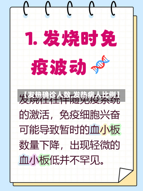 【发热确诊人数,发热病人比例】