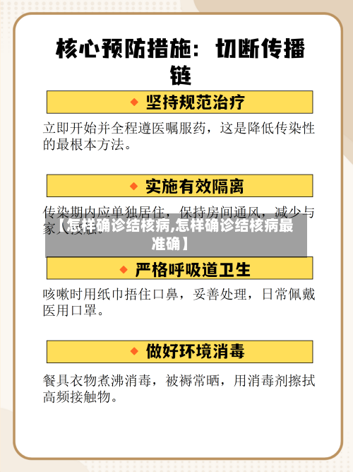 【怎样确诊结核病,怎样确诊结核病最准确】