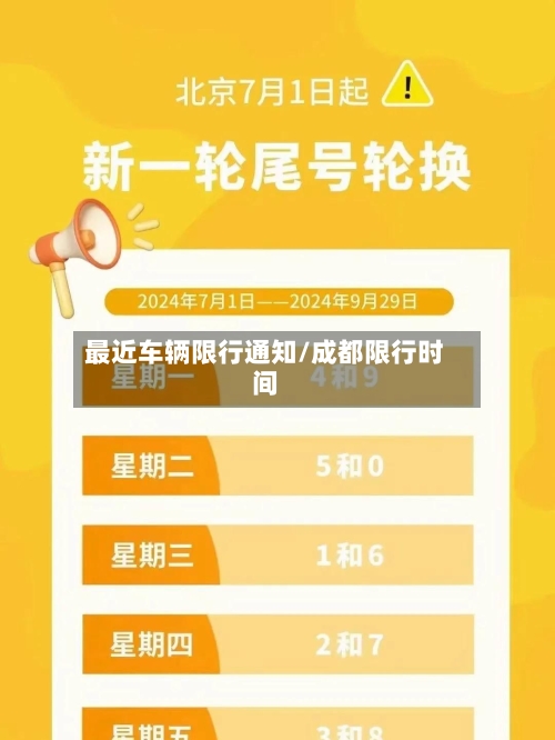 最近车辆限行通知/成都限行时间